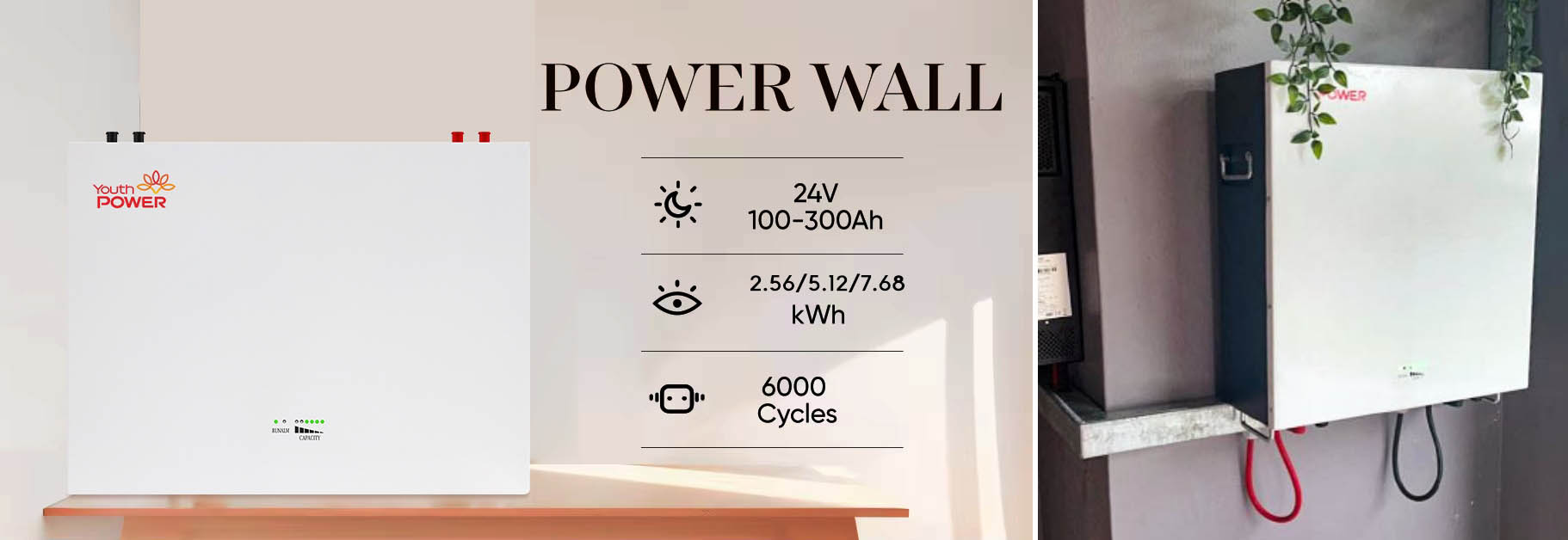 24V powerwall