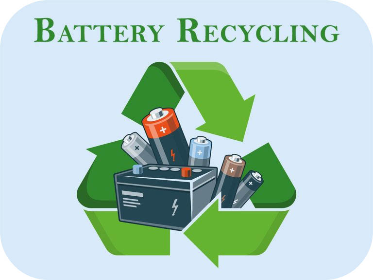 Battery Recycling