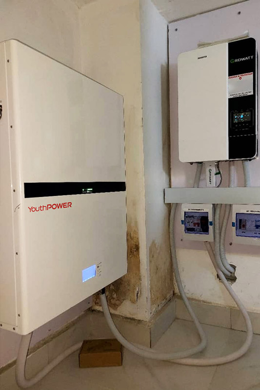 Home Battery Backup System