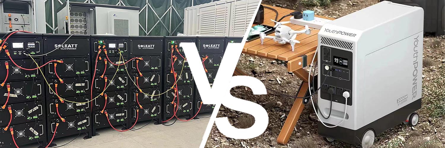 UPS vs battery backup