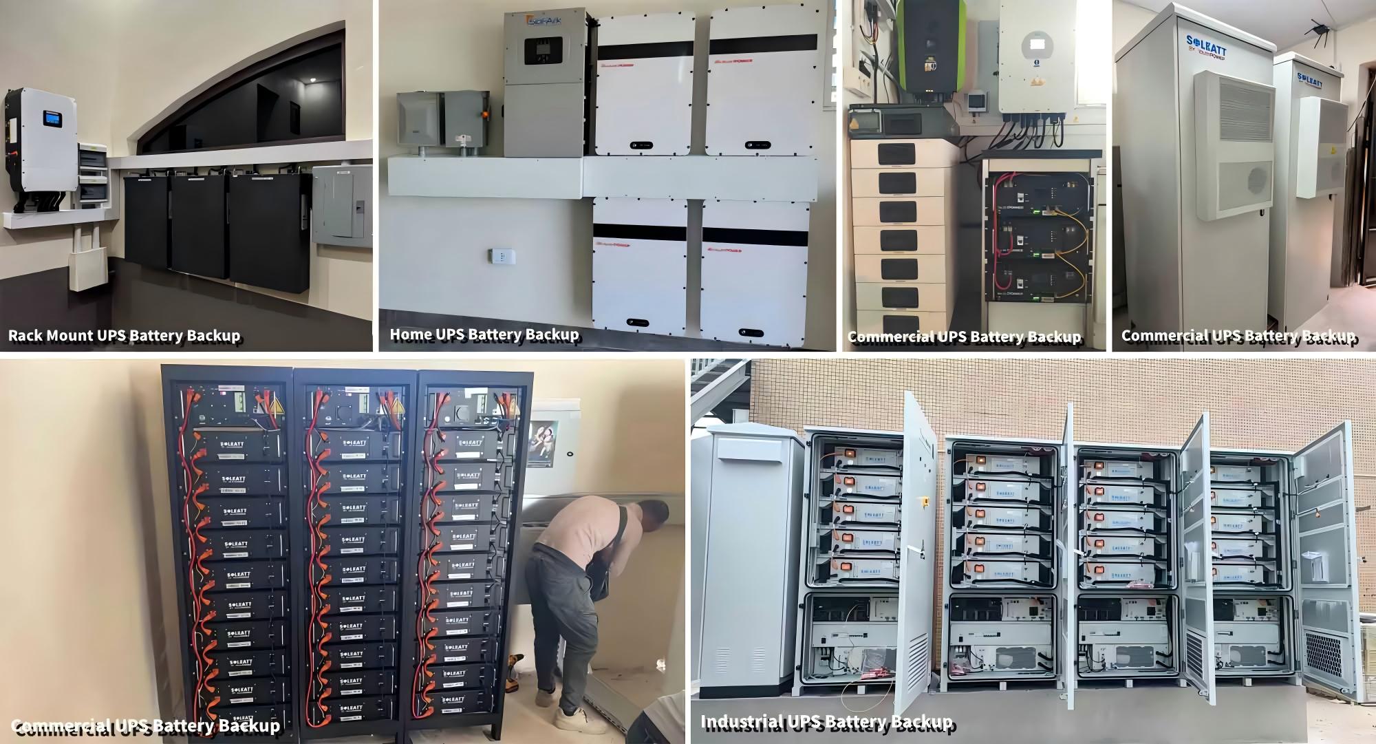 What is a UPS Battery Backup