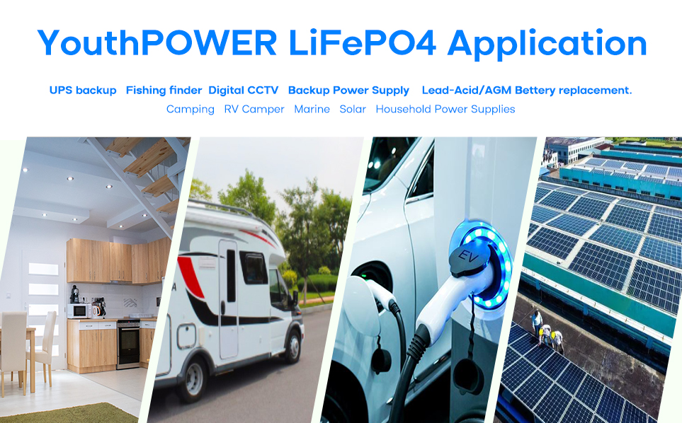 YouthPOWER LiFePO4 Application