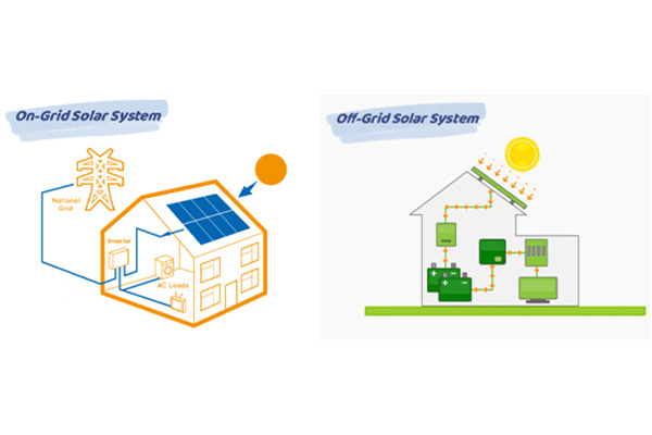 difference between on grid and off grid solar system