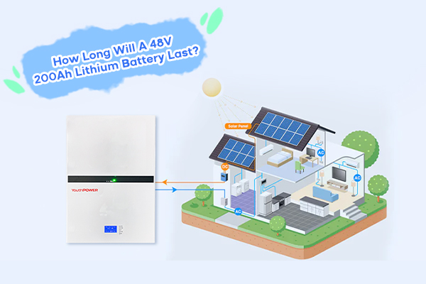 how long will a 48V 200Ah Lithium battery last