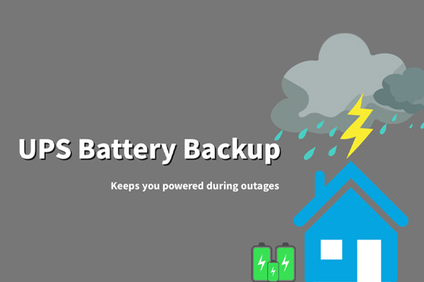 what is a ups battery backup